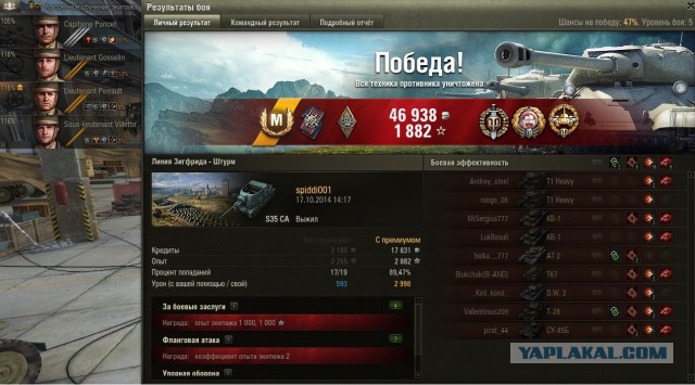 Wargaming 15