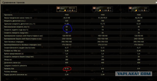 Wargaming 16