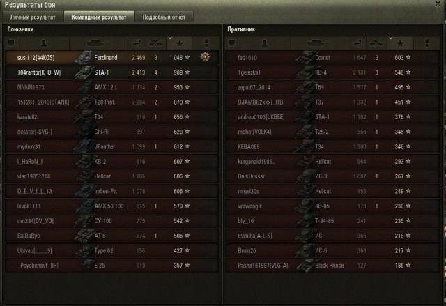 Wargaming 17
