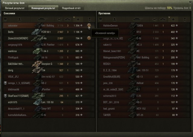 Wargaming 41