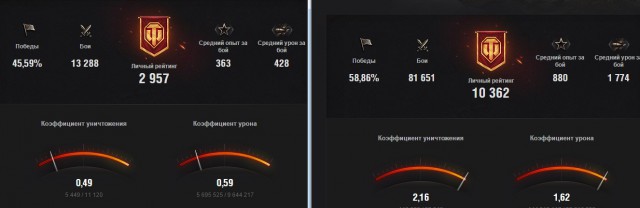 Wargaming 44