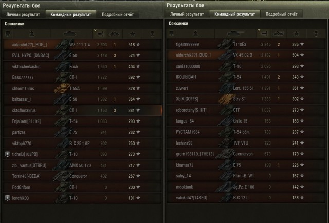 Wargaming 49