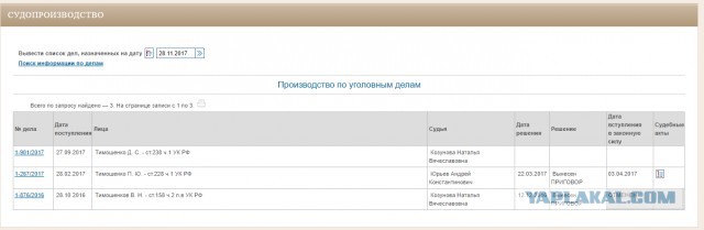 В Петербурге автор поста «ВКонтакте» получил два года строгого режима за унижение чиновников