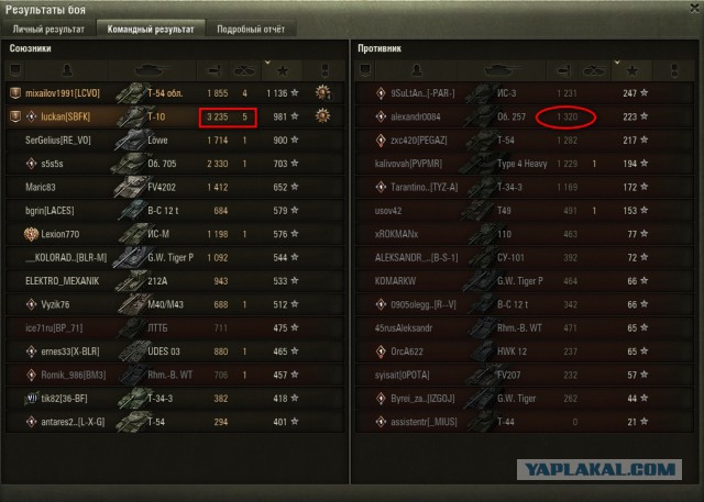 Wargaming 52