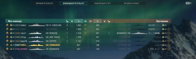 World of Warships - 5