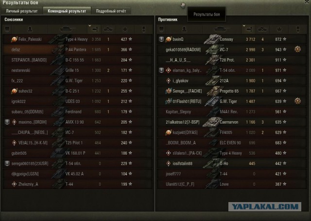 Wargaming 54
