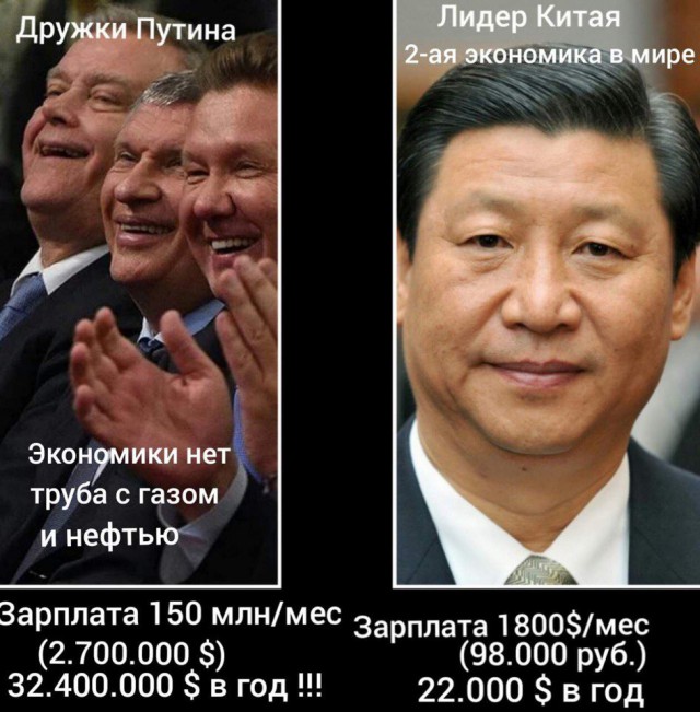 Китай резко снижает цены на бензин для поддержки экономики