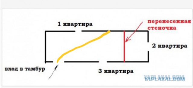 Как один сосед может испортить жизнь целому дому