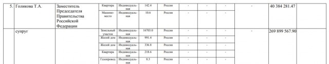 Все хотят быть красивыми на совещании с президентом. Даже на онлайн совещании
