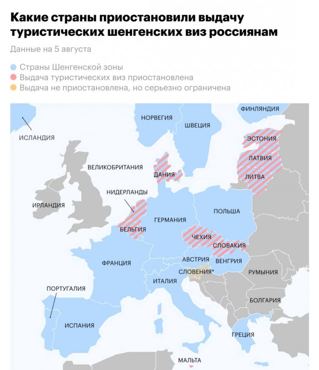 Европа потихоньку закрывается для россиян