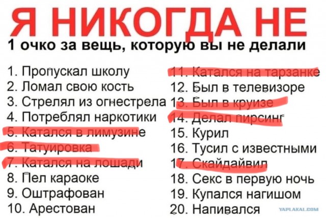 А сколько баллов у тебя?