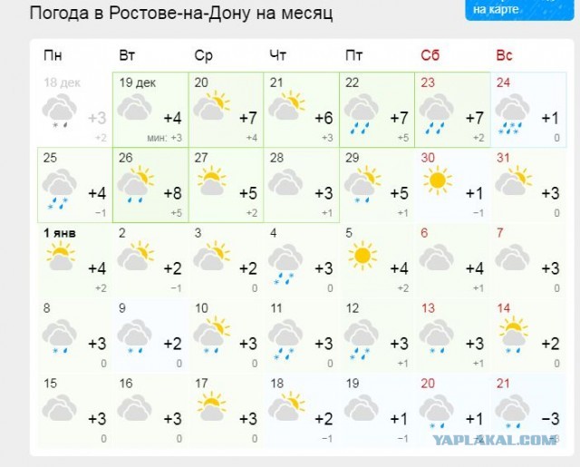 Прогноз погоды в Gismeteo на месяц