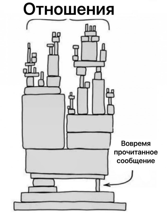 Завалялось тут случайно немного забавных картинок