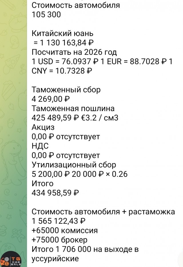 В России резко вырос импорт подержанных автомобилей из Китая