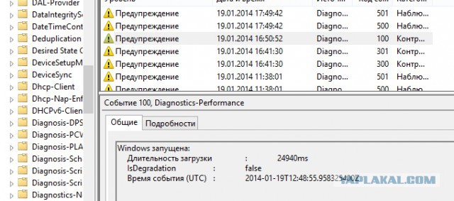 Игровой Mini-ITX