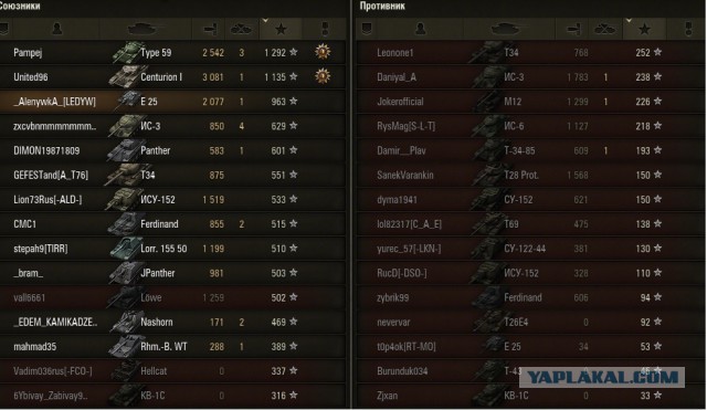 Wargaming 13