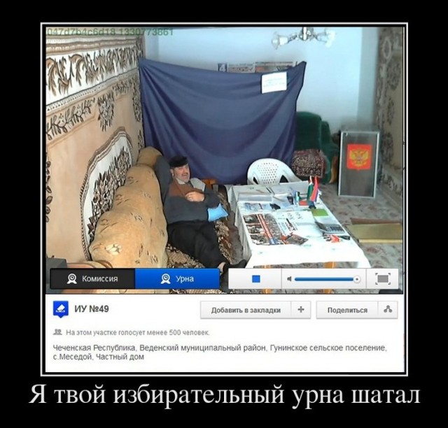 Веб-камеры на избирательных участках