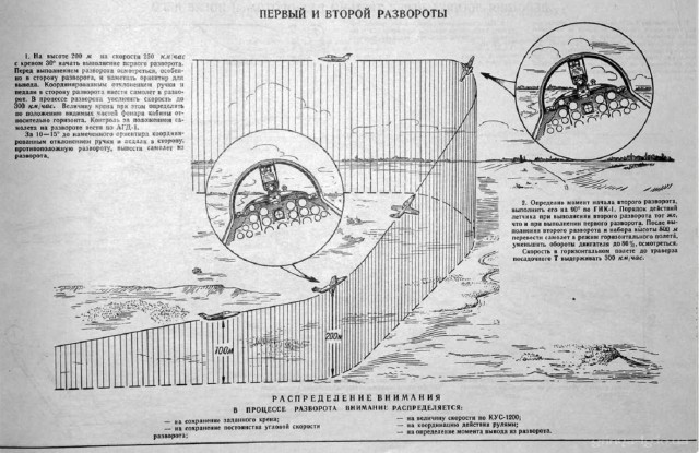 Альбом наглядных пособий по самолетам МиГ-15-17