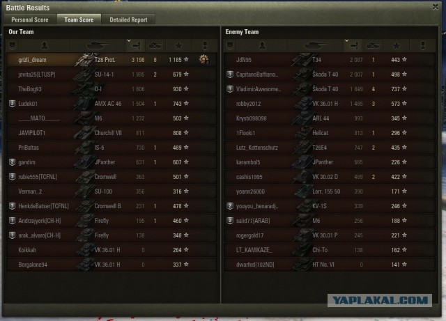 Wargaming 31