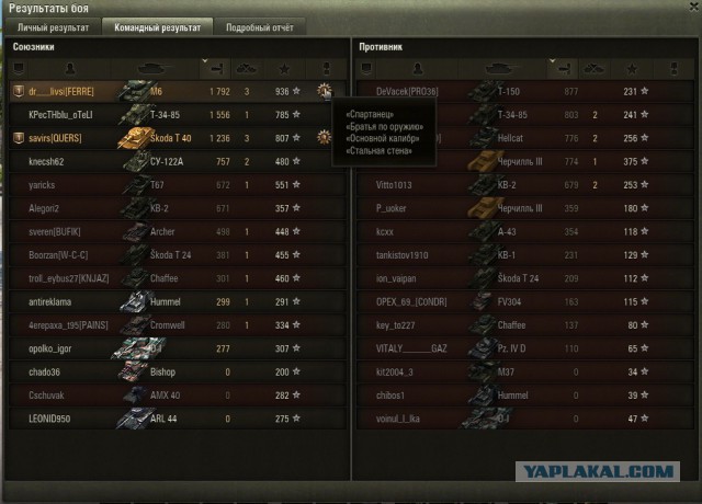 Wargaming 36