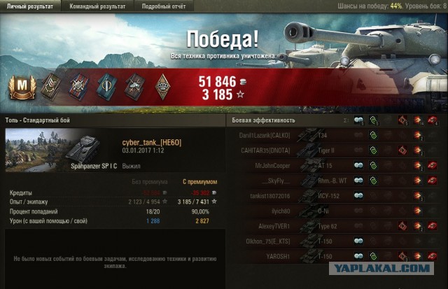 Wargaming 42