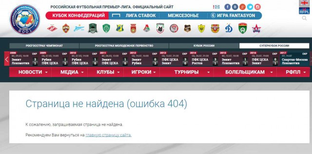 Футбол. Чемпионат России. Межсезонье. часть 3