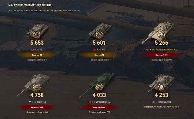 Wargaming 49