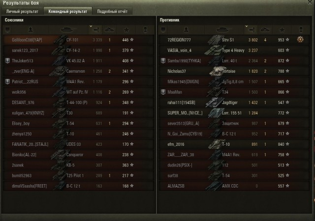 Wargaming 49