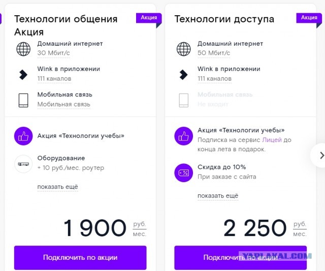 Бета-тест Starlink. $499 за оборудование и $99 абонплаты