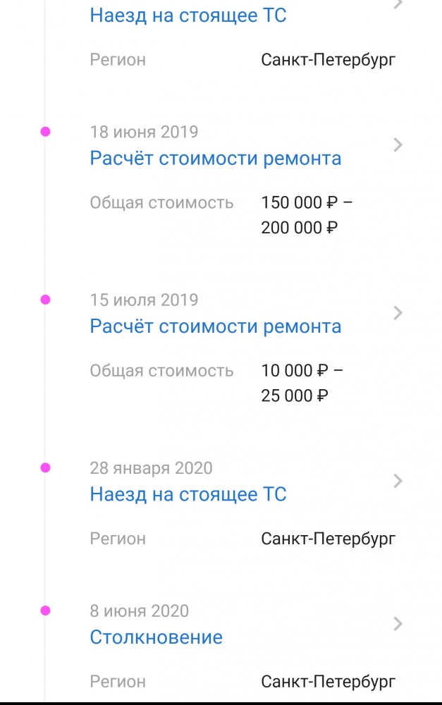 Нелюдь не пропускает скорую помощь. Кудрово