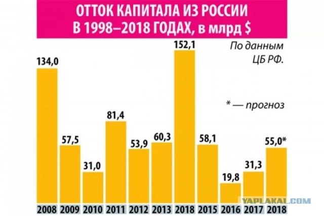 Тикток сливает данные оппозиционеров силовикам. Те заставляют их извиняться на камеру и сливают видео в сеть.