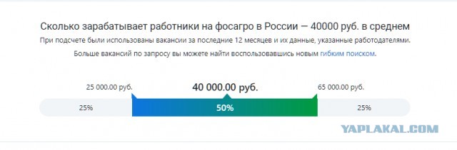 Как кормят рабочих на подземных рудниках в Мурманской области и сколько им это стоит