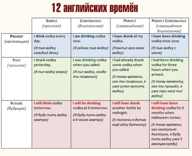 Алкопост 21.01.22