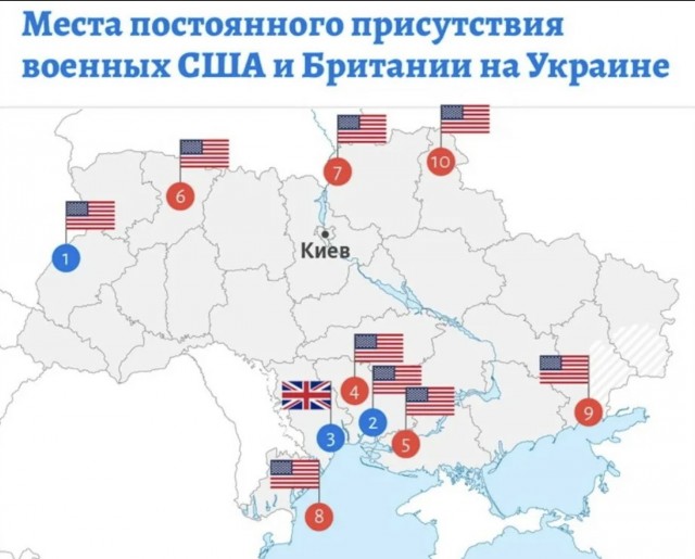 Урок обществоведения для укрокарапузиков