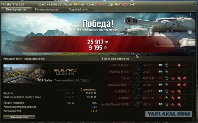 Wargaming 5