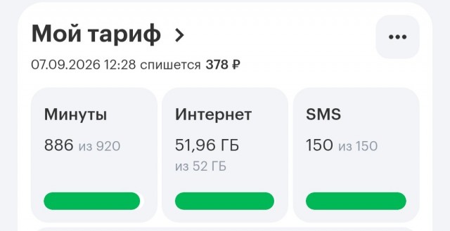 Мегафон меняет цены! У всех так?
