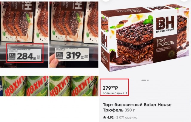 Цены на продукты взлетели в российских магазинах сразу после выборов