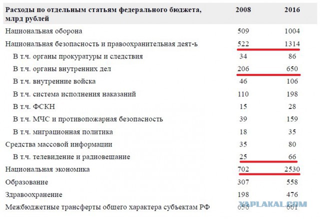 О пользе кризиса и цене обещаний