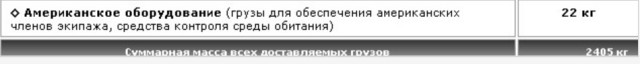 Трансляция. Пуск РН «Союз-У» С ТГК «Прогресс МС-03»