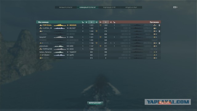 World of Warships - 2