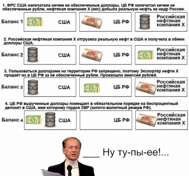 Чистое предательство: Россия открыто финансирует армию США