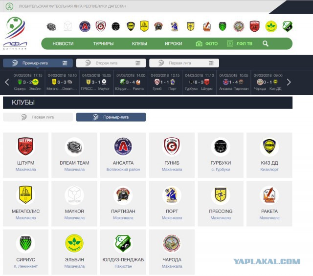 В мире есть много странных вещей, но таблица ЛФЛ Дагестана – это просто из другой вселенной