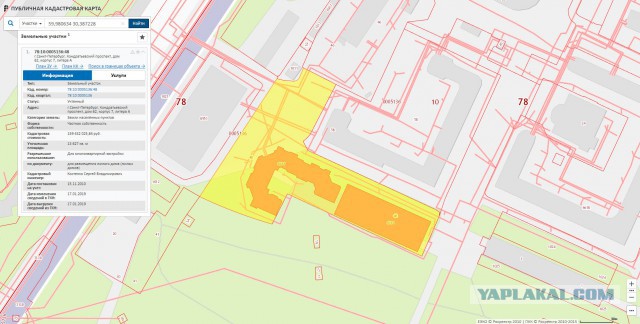Самозахват бесплатной парковки в Санкт-Петербурге