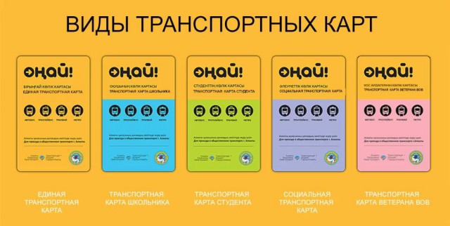 Безналичная оплата проезда: мечта или реальность