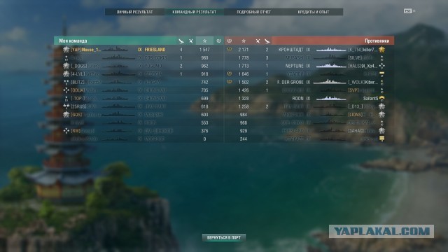 World of Warships - 8