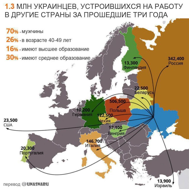 Саакашвили заявил о необходимости антиэлитной революции на Украине