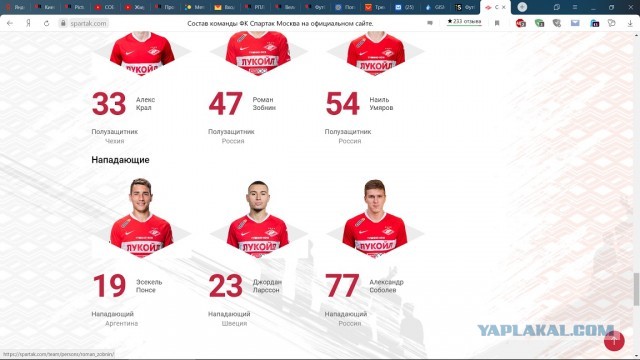 Футбол Спартак