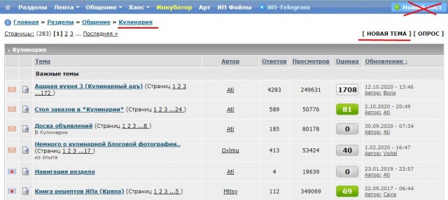 #ЯПовар.Борщ