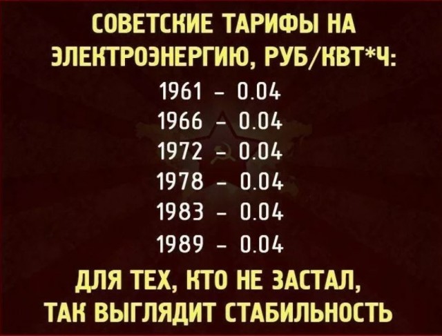 Стабильность наше все! Небольшая подборка цен 2012-2013 года от "Пятерочки"