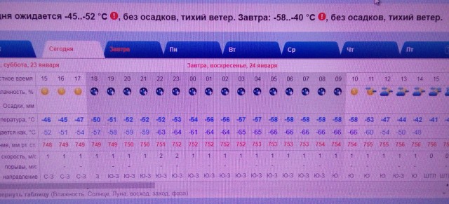 "Аномальные морозы"